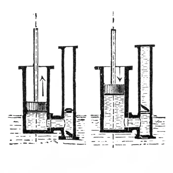 Framed Print : Pressure pump with piston disc Framed Print : Pressure pump with piston disc