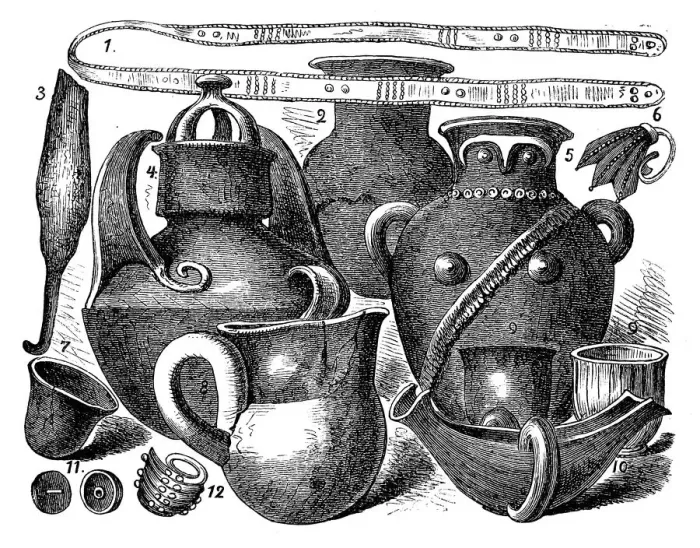 Framed Print : Part of Priams treasure, found by Heinrich Schliemann Framed Print : Part of Priams treasure, found by Heinrich Schliemann