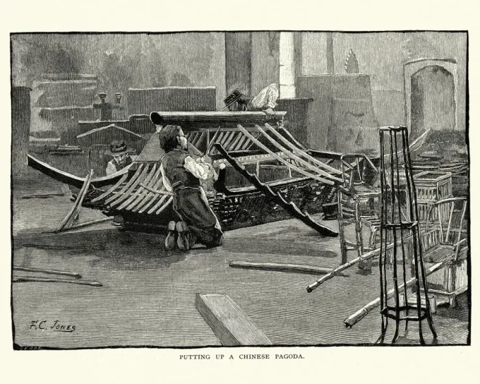 Framed Print : Putting up a Chinese Pagoda, Smithsonian Institution, 1884 Framed Print : Putting up a Chinese Pagoda, Smithsonian Institution, 1884