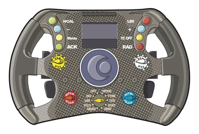 Framed Print : Racing car steering wheel Framed Print : Racing car steering wheel