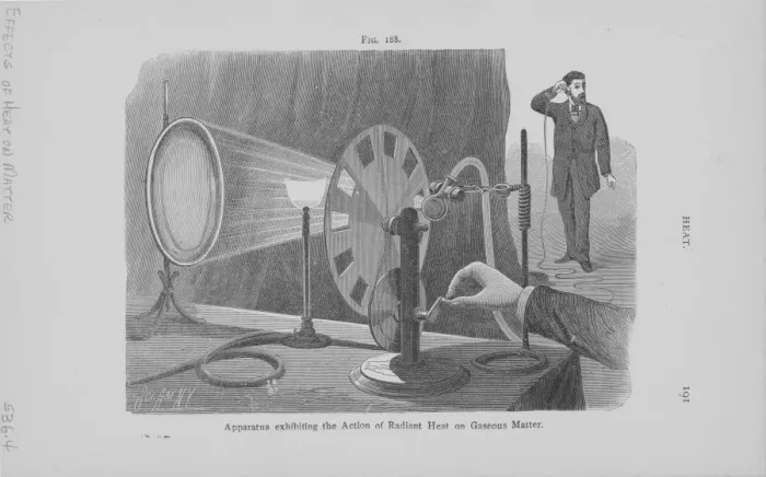 Framed Print : Radiant Heat And Gaseous Matter