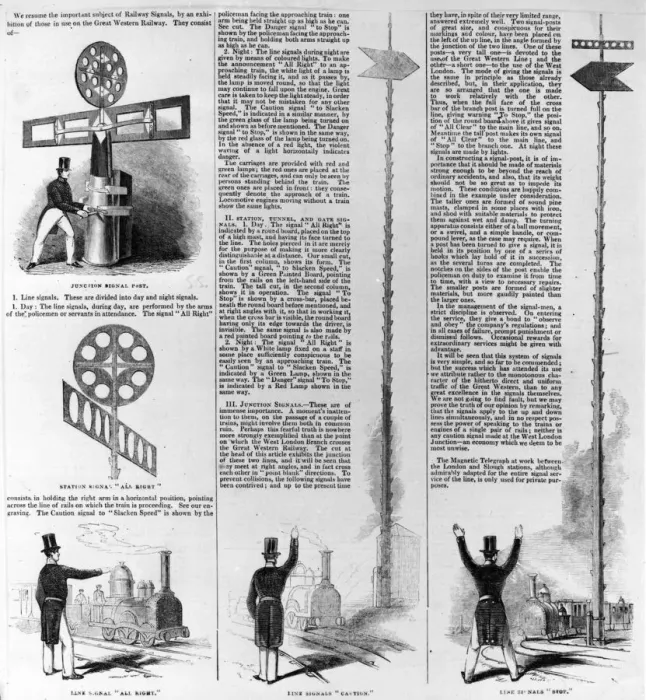 Framed Print : Railway Signals 1844 Framed Print : Railway Signals 1844