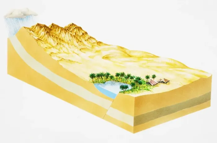 Framed Print : Rain storm above mountains in desert region, and oasis, cross-section