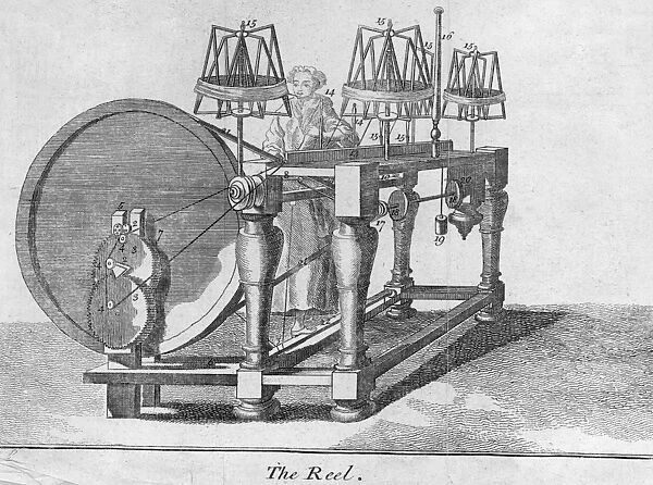 The Reel. circa 1800: A factory worker operates a machine for guiding wool
