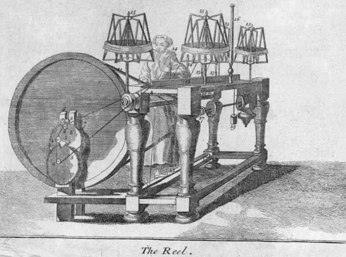 Framed Print : The Reel. circa 1800: A factory worker operates a machine for guiding wool
