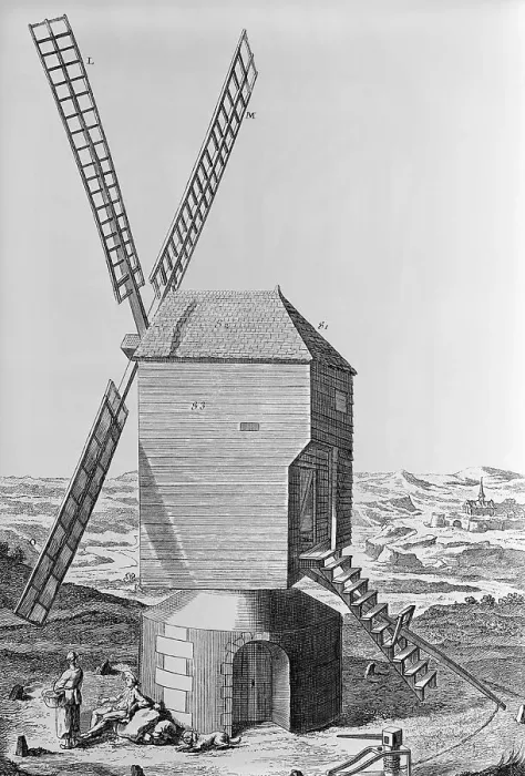 Framed Print : Revolving Windmill & Building Holland Framed Print : Revolving Windmill & Building Holland