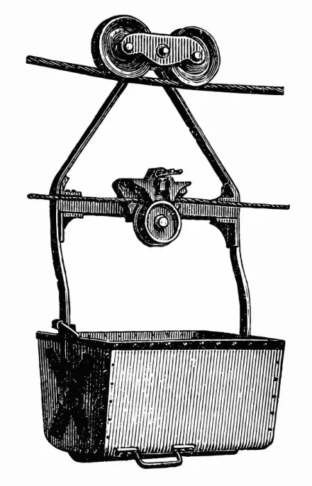 Framed Print : Ropeway feeding vessels and loads Framed Print : Ropeway feeding vessels and loads