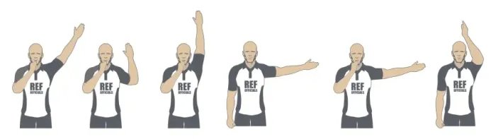 Framed Print : Rugby referee signalling penalty kick, free kick, try and penalty kick, advantage, scrum awarded, knock on