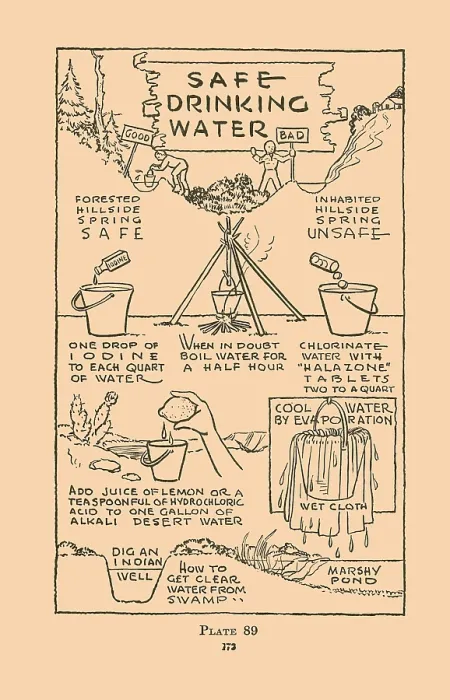 Framed Print : Safe Drinking Water Framed Print : Safe Drinking Water