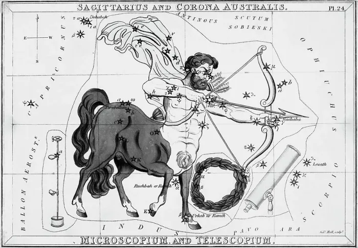 Framed Print : Sagittarius & Other Constellations Framed Print : Sagittarius & Other Constellations