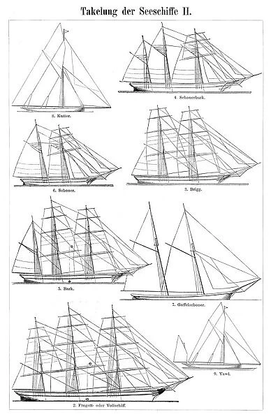 Sailing vessels engraving 1895