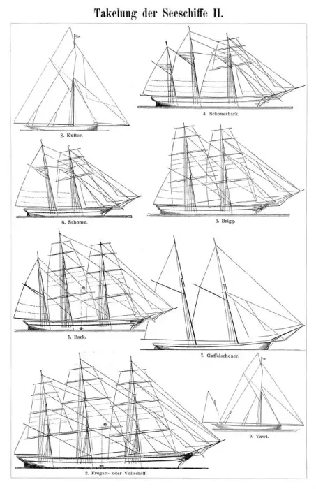 Framed Print : Sailing vessels engraving 1895 Framed Print : Sailing vessels engraving 1895