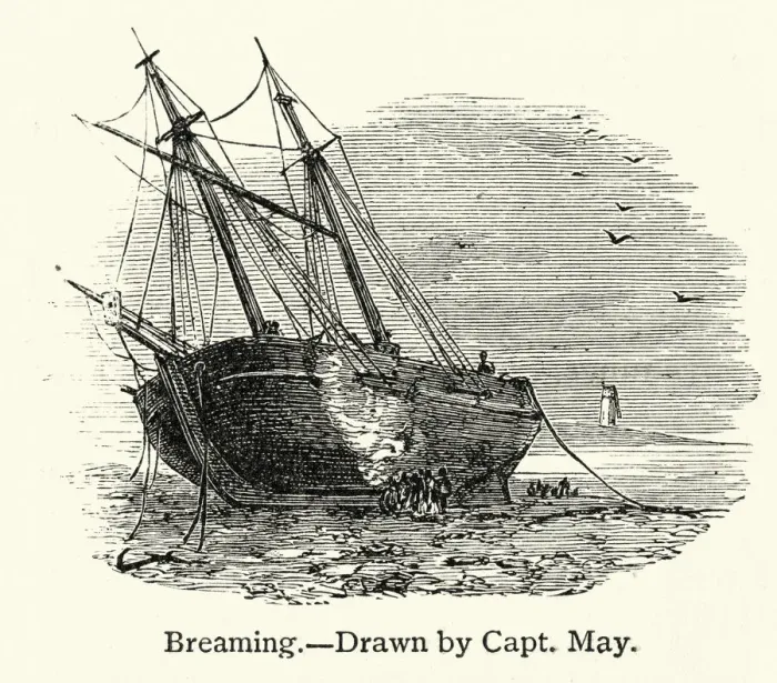 Framed Print : Sailors breaming a sailing ship, clearing weeds, shells Framed Print : Sailors breaming a sailing ship, clearing weeds, shells