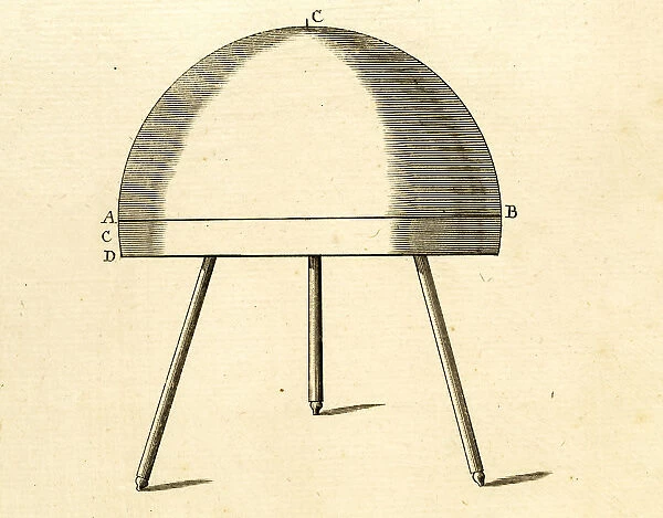 Scientific equipment 18th century engraving
