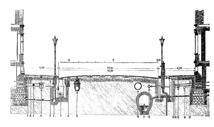 Framed Print : Section through a street in Berlin, ca 1899 with telegraph cable, gas pipe, canal, water pipe and pneumatic tube, Germany, digitally restored reproduction of an original 19th century original Framed Print : Section through a street in Berlin, ca 1899 with telegraph cable, gas pipe, canal, water pipe and pneumatic tube, Germany, digitally restored reproduction of an original 19th century original