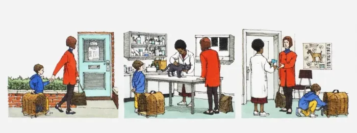 Framed Print : Sequence of illustration showing mother taking cat to vet with child Framed Print : Sequence of illustration showing mother taking cat to vet with child