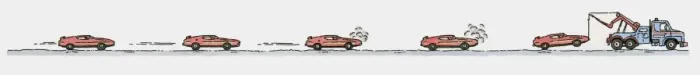 Framed Print : Sequence of illustrations of car breaking down and towed away by truck Framed Print : Sequence of illustrations of car breaking down and towed away by truck
