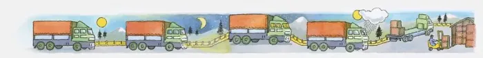 Framed Print : Sequence of illustrations of delivery truck travelling on roads during day, night, and sunrise