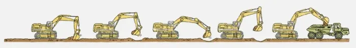 Framed Print : Sequence of illustrations of earth mover Framed Print : Sequence of illustrations of earth mover