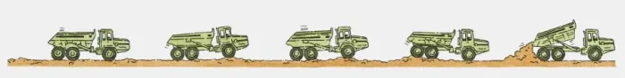 Framed Print : Sequence of illustrations showing dumper truck on the move Framed Print : Sequence of illustrations showing dumper truck on the move