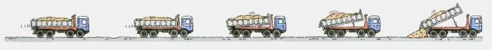 Framed Print : Sequence of illustrations showing dumper truck on the move Framed Print : Sequence of illustrations showing dumper truck on the move