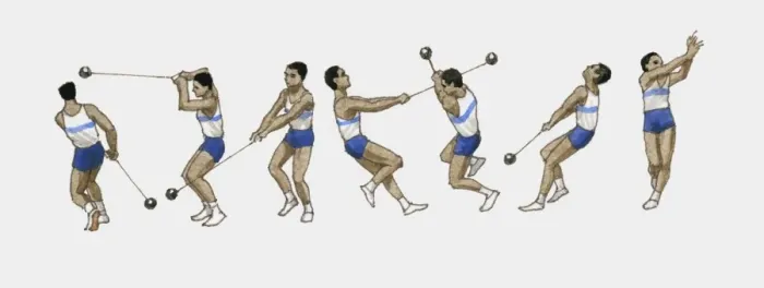 Framed Print : Sequence of illustrations showing male athlete throwing hammer