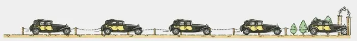 Framed Print : Sequence of illustrations showing Rolls Royce car travelling towards open gateway Framed Print : Sequence of illustrations showing Rolls Royce car travelling towards open gateway
