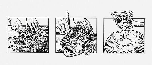 Series of black and white illustration of how Aztec masks were made using gold