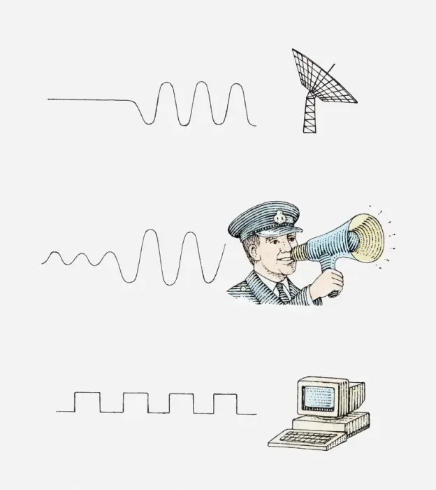 Framed Print : Series of illustrations showing oscillating current and radar telescope, sound wave and man using megaphone, radio waves and PC Framed Print : Series of illustrations showing oscillating current and radar telescope, sound wave and man using megaphone, radio waves and PC