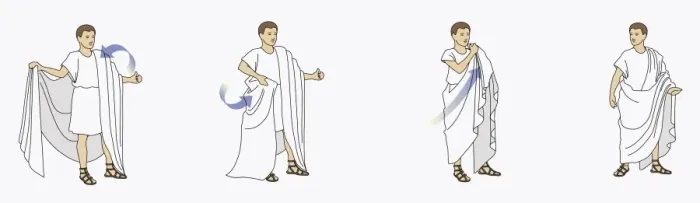 Framed Print : Series of illustrations showing Roman man dressing in toga Framed Print : Series of illustrations showing Roman man dressing in toga