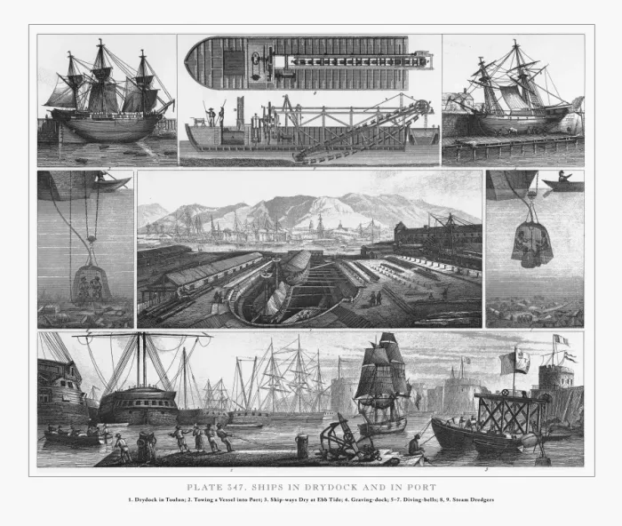 Framed Print : Ships in Drydock and in Port Engraving, 1851 Framed Print : Ships in Drydock and in Port Engraving, 1851