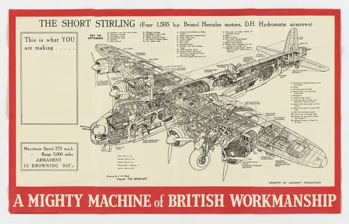 Framed Print : Short Stirling Diagram Framed Print : Short Stirling Diagram