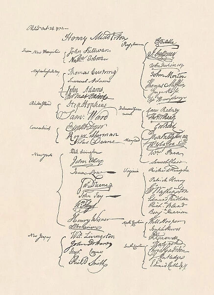 Signatures of the Petition to the King George III (1774)