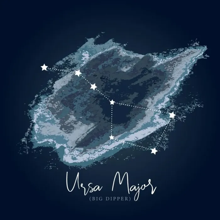 Framed Print : Simple, modern depiction of a celestial constellation - Ursa Major Framed Print : Simple, modern depiction of a celestial constellation - Ursa Major