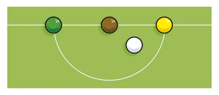 Framed Print : Snooker balls on baulk line, and cue ball within the D Framed Print : Snooker balls on baulk line, and cue ball within the D