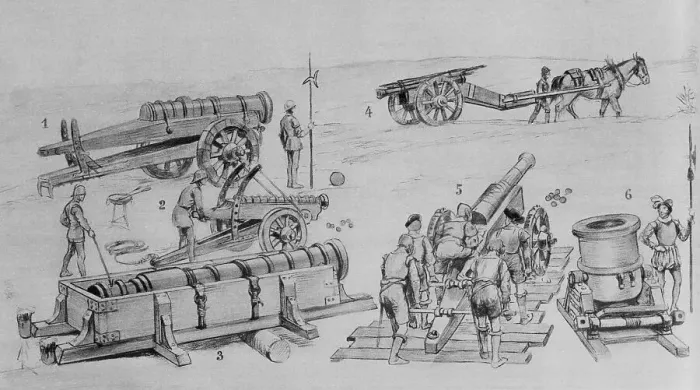 Framed Print : Soldiers Utilizing Different Types of Artillery on Field Framed Print : Soldiers Utilizing Different Types of Artillery on Field