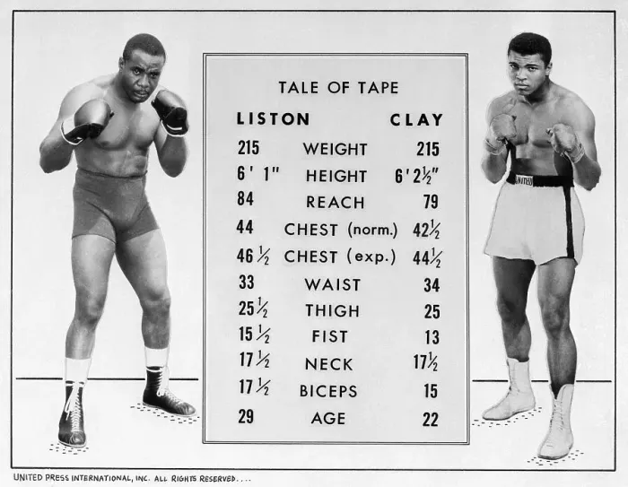 Framed Print : Sonny Liston and Muhammad Ali Statistics Framed Print : Sonny Liston and Muhammad Ali Statistics