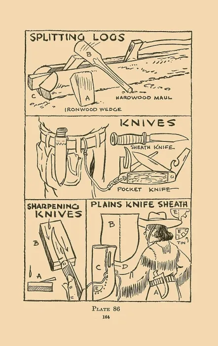 Framed Print : Splitting Logs  /  Knives