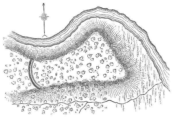 Squier Map of Indian Hill Fort near Minden in Montgomery County, New York, USA
