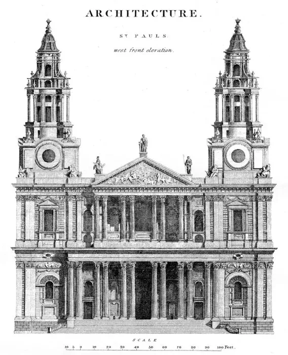 Framed Print : St. Pauls Cathedral engraving 1878 Framed Print : St. Pauls Cathedral engraving 1878