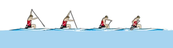 Framed Print : Four stages of canoeist paddling Framed Print : Four stages of canoeist paddling