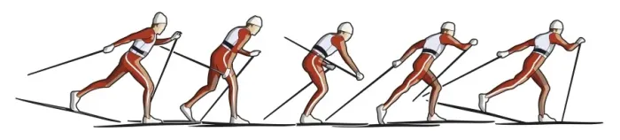 Framed Print : Five stages of cross-country skier performing diagonal stride