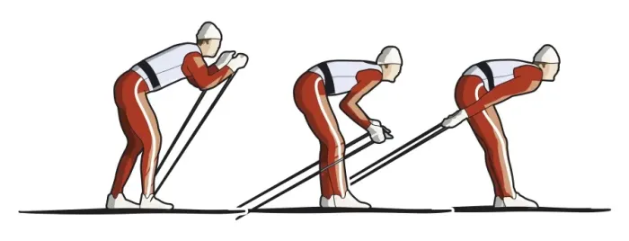 Framed Print : Three stages of cross-country skier pushing forward with two poles, double poling
