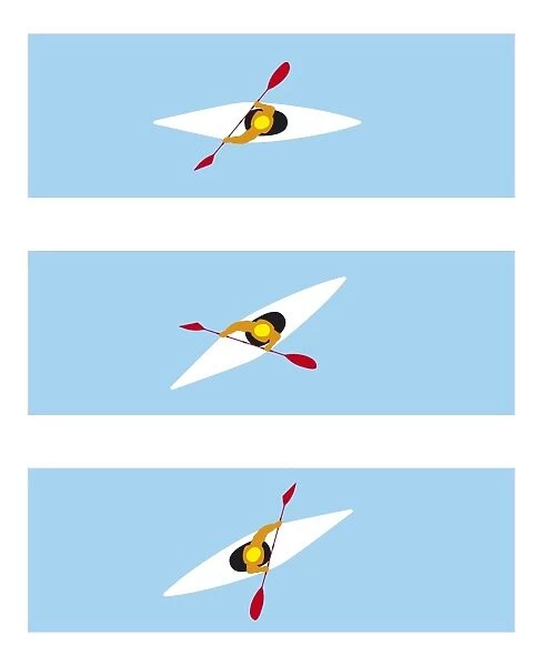 Three stages of kayaker performing forward sweep
