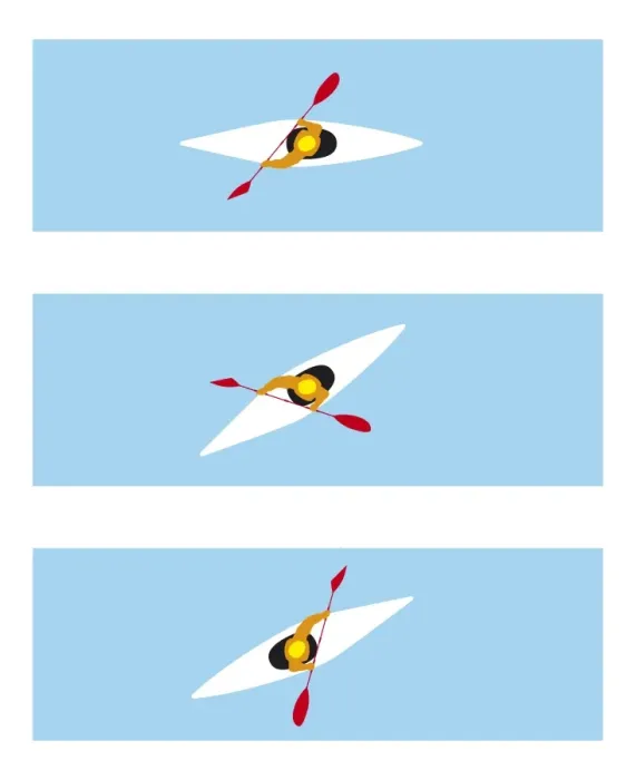 Framed Print : Three stages of kayaker performing forward sweep Framed Print : Three stages of kayaker performing forward sweep