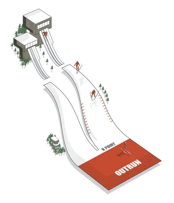 Framed Print : Three stages of ski jumper descending down jump Framed Print : Three stages of ski jumper descending down jump