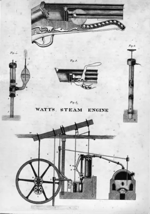: Steam Engine : Steam Engine