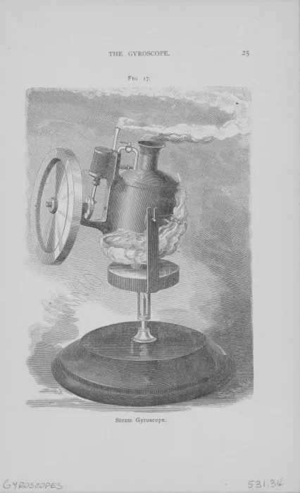 Framed Print : Steam Gyroscope Framed Print : Steam Gyroscope