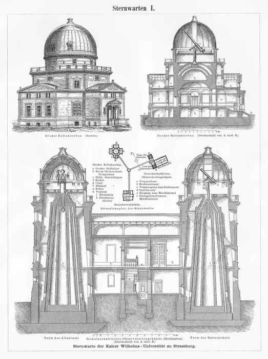 Framed Print : Strasbourg Observatory engraving 1895 Framed Print : Strasbourg Observatory engraving 1895