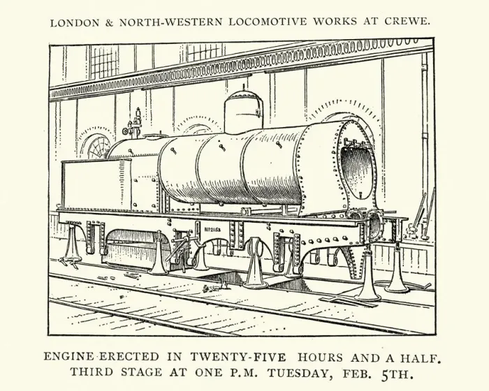 Framed Print : Stream Train under construction, Crewe Locomotive Works, 1892 Framed Print : Stream Train under construction, Crewe Locomotive Works, 1892